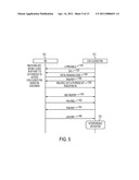 TECHNIQUES FOR INTERFERENCE MITIGATION IN MULTI-TIER COMMUNICATION SYSTEM diagram and image