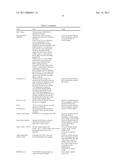 TECHNIQUES FOR INTERFERENCE MITIGATION IN MULTI-TIER COMMUNICATION SYSTEM diagram and image