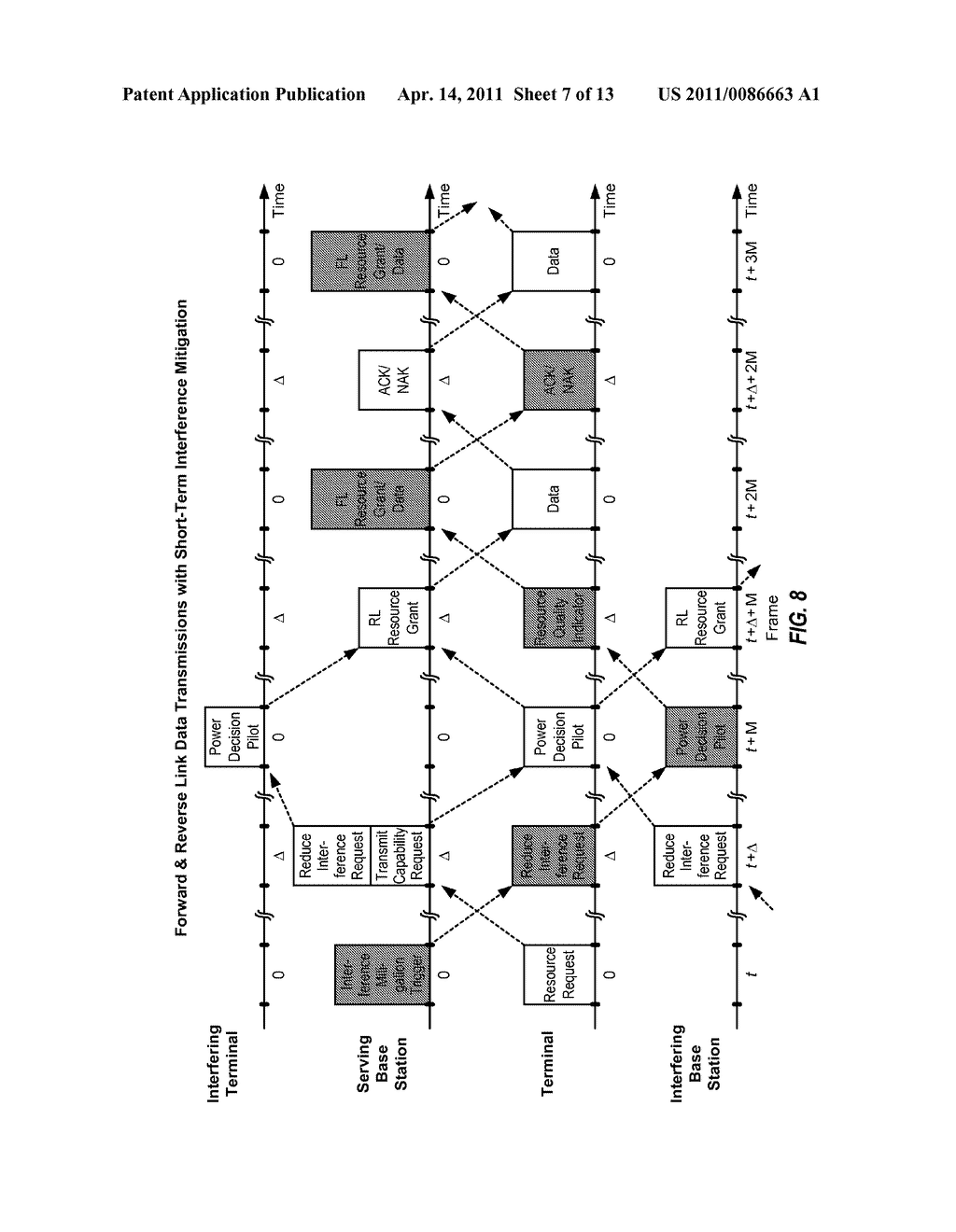 SELECTIVE TRANSMISSION OF POWER DECISION PILOT IN A WIRELESS COMMUNICATION SYSTEM - diagram, schematic, and image 08