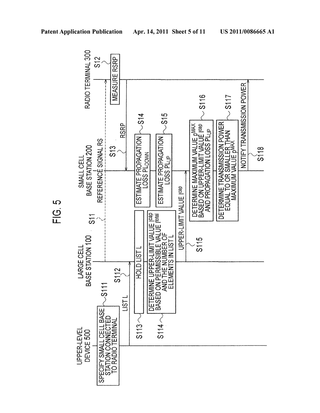 RADIO COMMUNICATION SYSTEM, NETWORK SIDE DEVICE, SMALL CELL BASE STATION, AND TRANSMISSION POWER CONTROL METHOD - diagram, schematic, and image 06