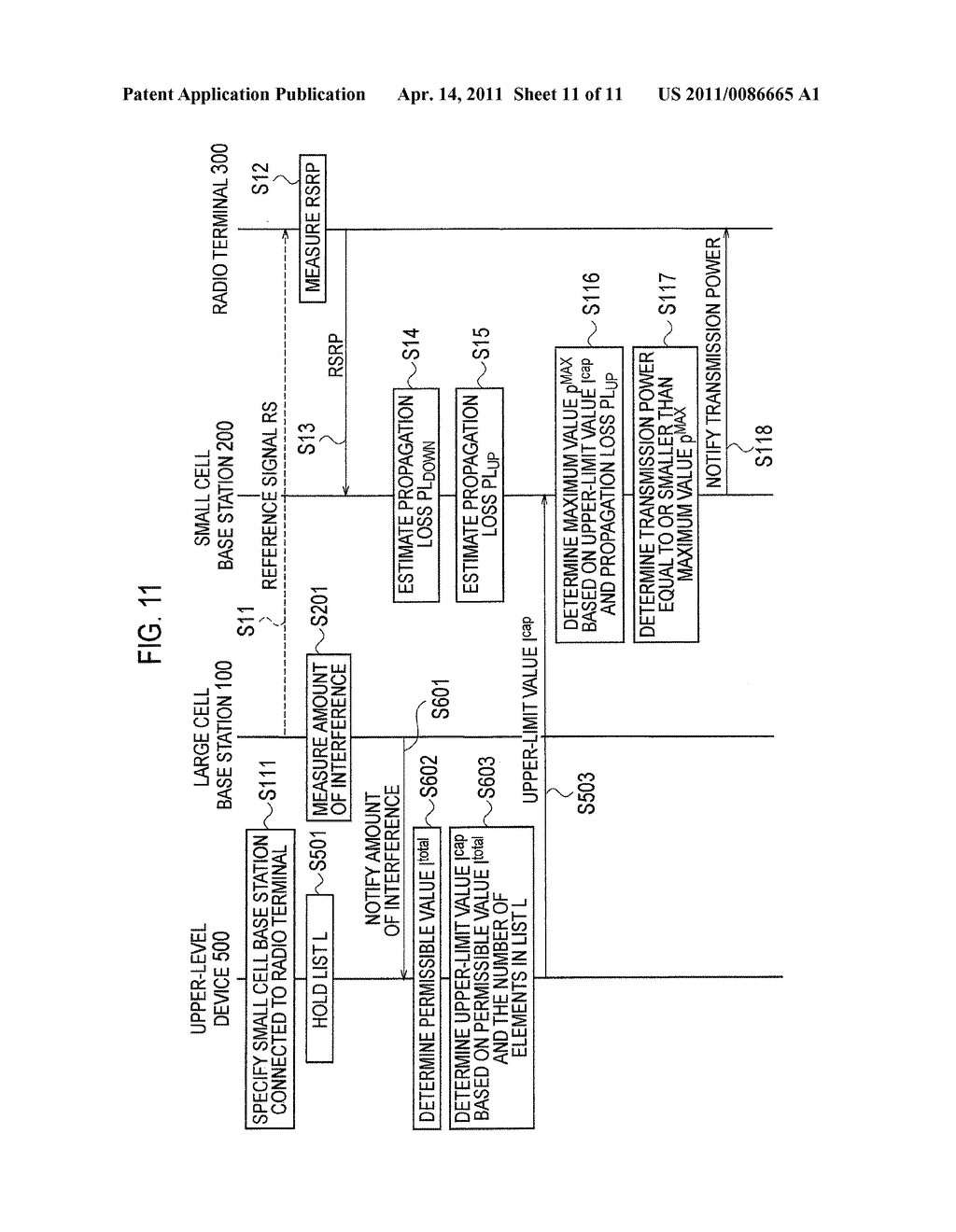 RADIO COMMUNICATION SYSTEM, NETWORK SIDE DEVICE, SMALL CELL BASE STATION, AND TRANSMISSION POWER CONTROL METHOD - diagram, schematic, and image 12