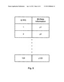 Bit-Rate Prediction diagram and image