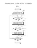 MOBILE TERMINAL AND METHOD OF CONTROLLING THE OPERATION OF THE MOBILE TERMINAL diagram and image