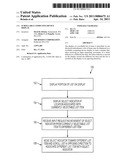 Scrollable Computing Device Display diagram and image