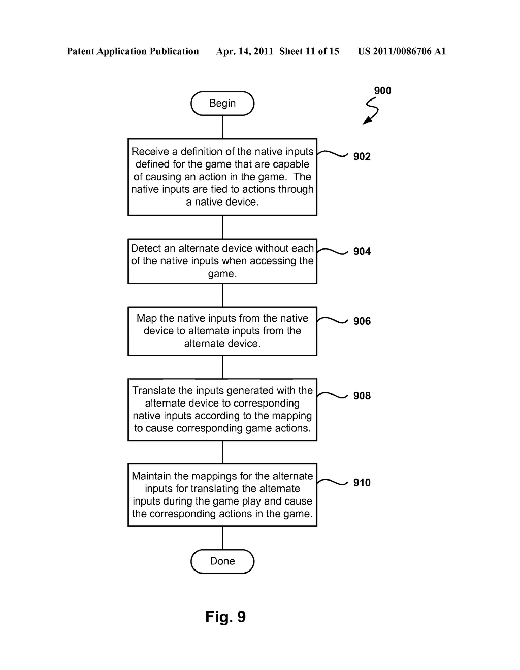 Playing Browser Based Games with Alternative Controls and Interfaces - diagram, schematic, and image 12