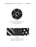 METHOD FOR PREPARING SILICON INTERCALATED MONOLAYER GRAPHENE diagram and image