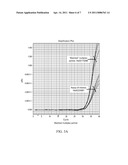 METHODS FOR MULTIPLEX AMPLIFICATION diagram and image