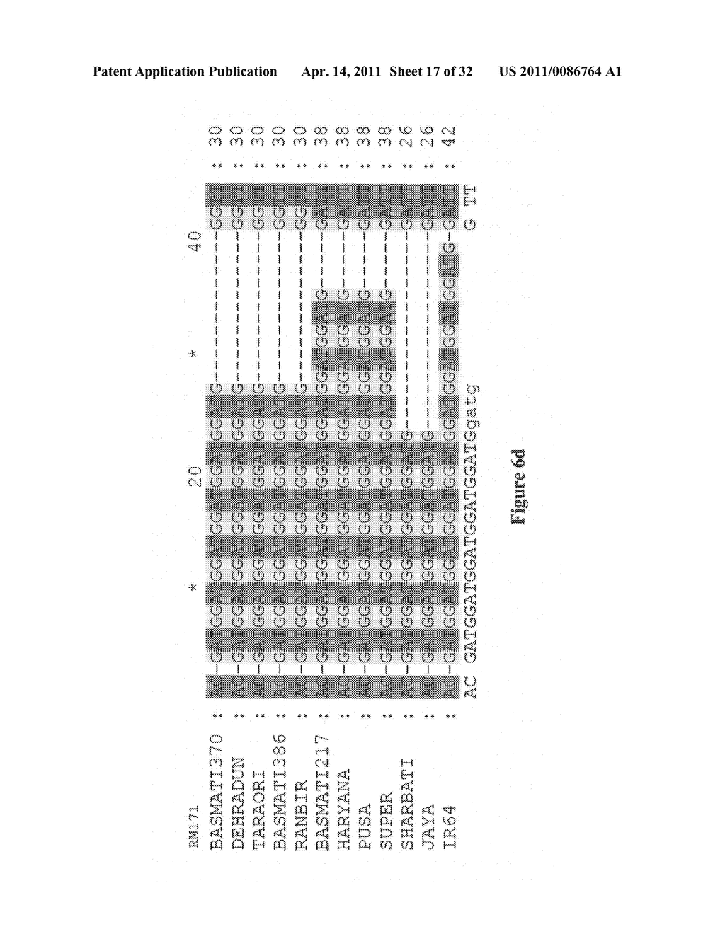 SINGLE TUBE MULTIPLEX ASSAY FOR DETECTION OF ADULTERANTS IN BASMATI RICE SAMPLES - diagram, schematic, and image 18