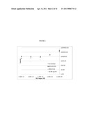 Protein Detection Via Nanoreporters diagram and image