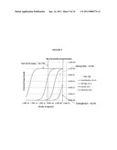 Protein Detection Via Nanoreporters diagram and image