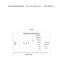 Protein Detection Via Nanoreporters diagram and image