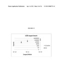 Protein Detection Via Nanoreporters diagram and image