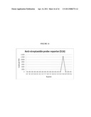 Protein Detection Via Nanoreporters diagram and image