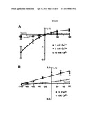 H+-Gated Ion Channel diagram and image