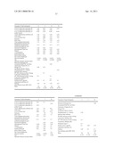 BENEFIT AGENT CONTAINING DELIVERY PARTICLE diagram and image