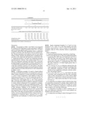 MILD, FOAMING LIQUID CLEANSERS COMPRISING LOW LEVELS OF FATTY ISETHIONATE PRODUCT AND LOW TOTAL FATTY ACID AND/OR FATTY ACID SOAP CONTENT diagram and image