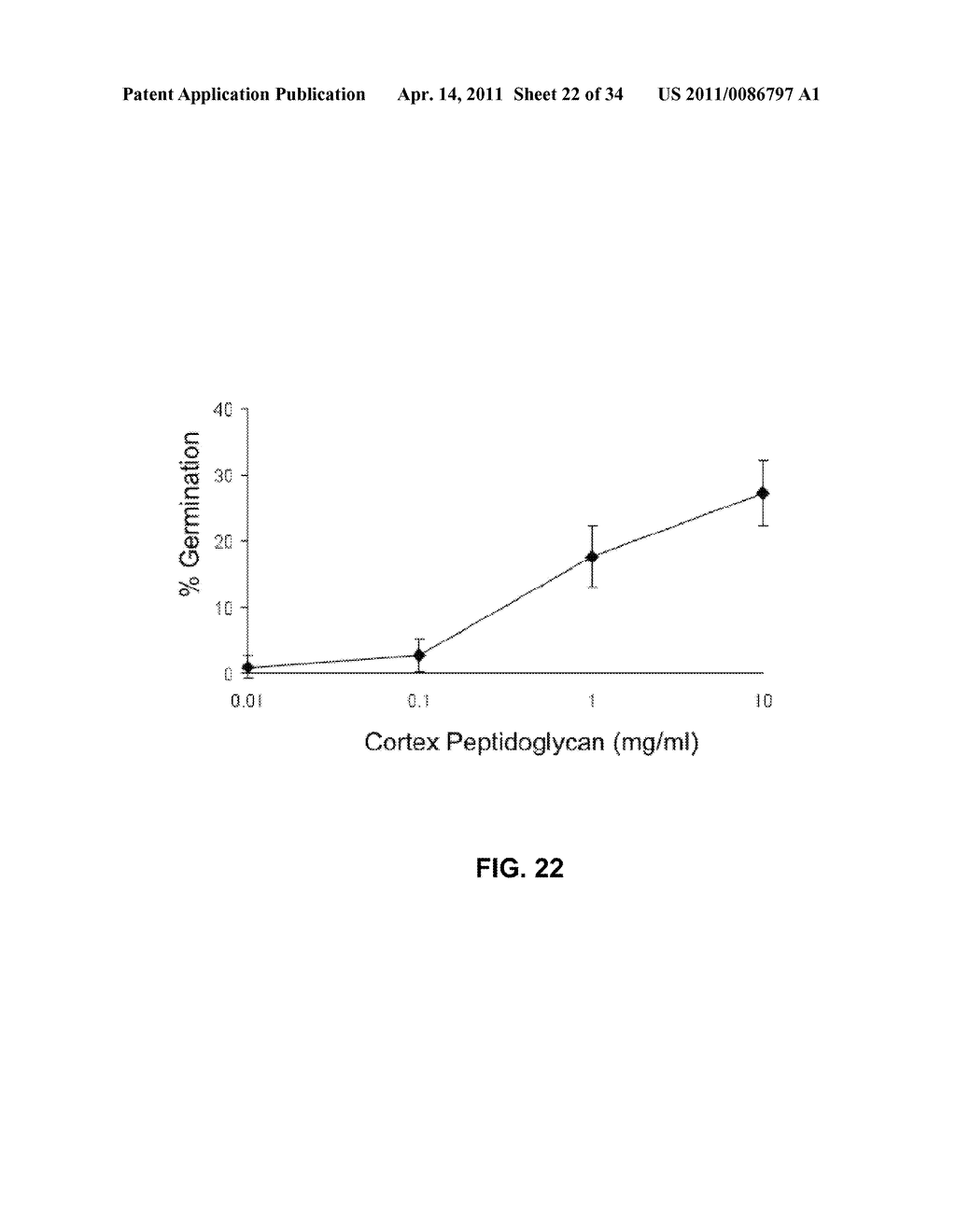 CONTROL OF SPORE GERMINATION - diagram, schematic, and image 23