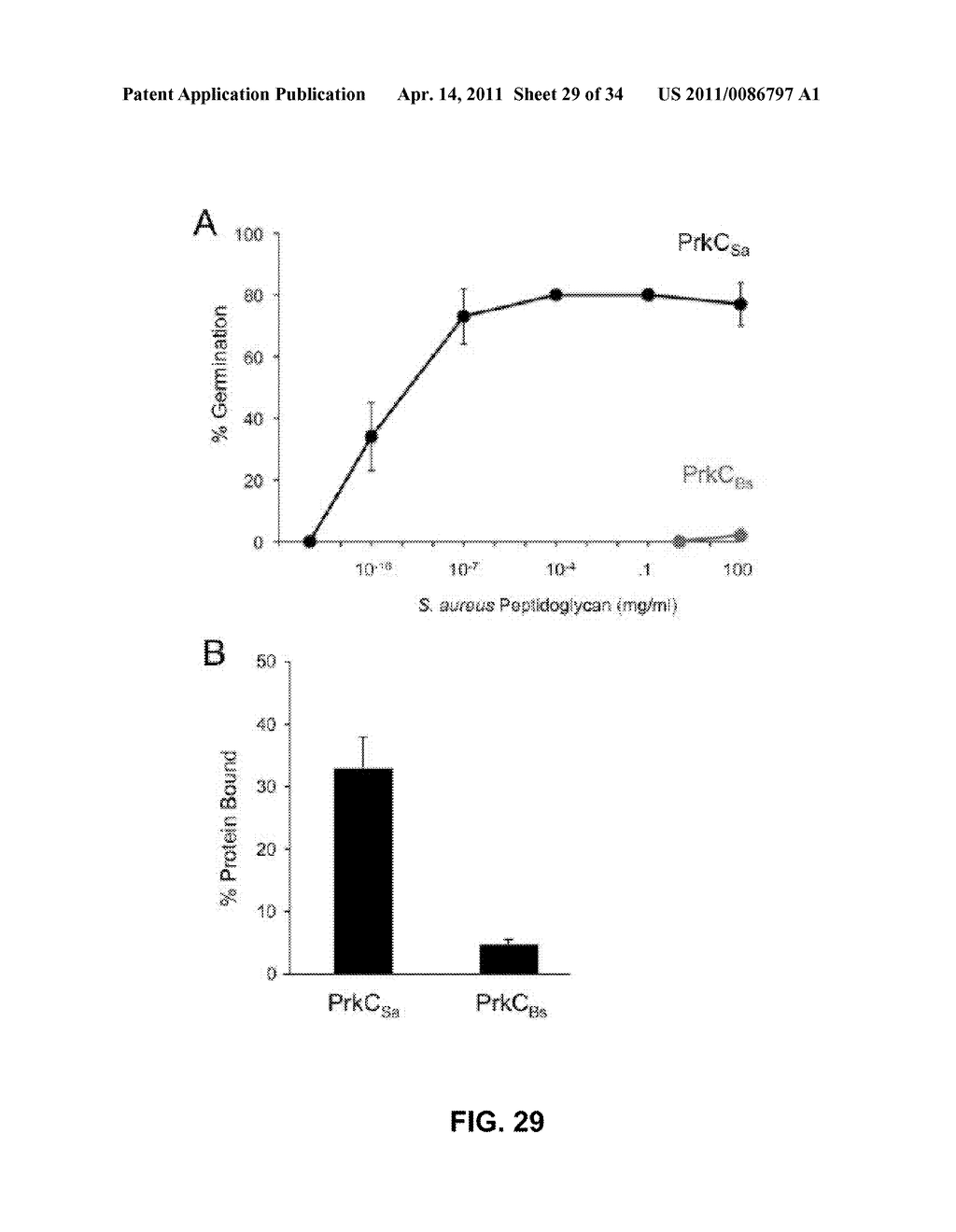 CONTROL OF SPORE GERMINATION - diagram, schematic, and image 30