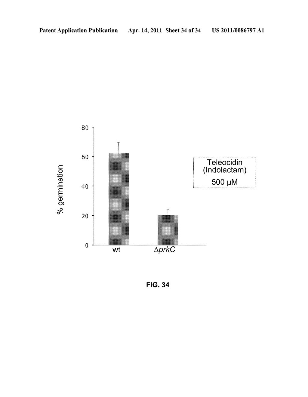 CONTROL OF SPORE GERMINATION - diagram, schematic, and image 35