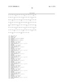 Polypeptides that Bind IL-23R diagram and image