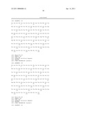 Polypeptides that Bind IL-23R diagram and image