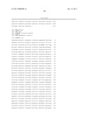 Polypeptides that Bind IL-23R diagram and image