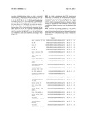 Polypeptides that Bind IL-23R diagram and image