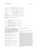 Polypeptides that Bind IL-23R diagram and image