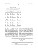 Polypeptides that Bind IL-23R diagram and image