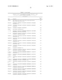 Polypeptides that Bind IL-23R diagram and image