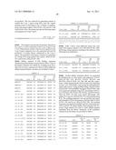 Polypeptides that Bind IL-23R diagram and image