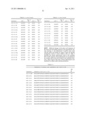 Polypeptides that Bind IL-23R diagram and image