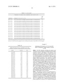 Polypeptides that Bind IL-23R diagram and image