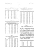 Polypeptides that Bind IL-23R diagram and image