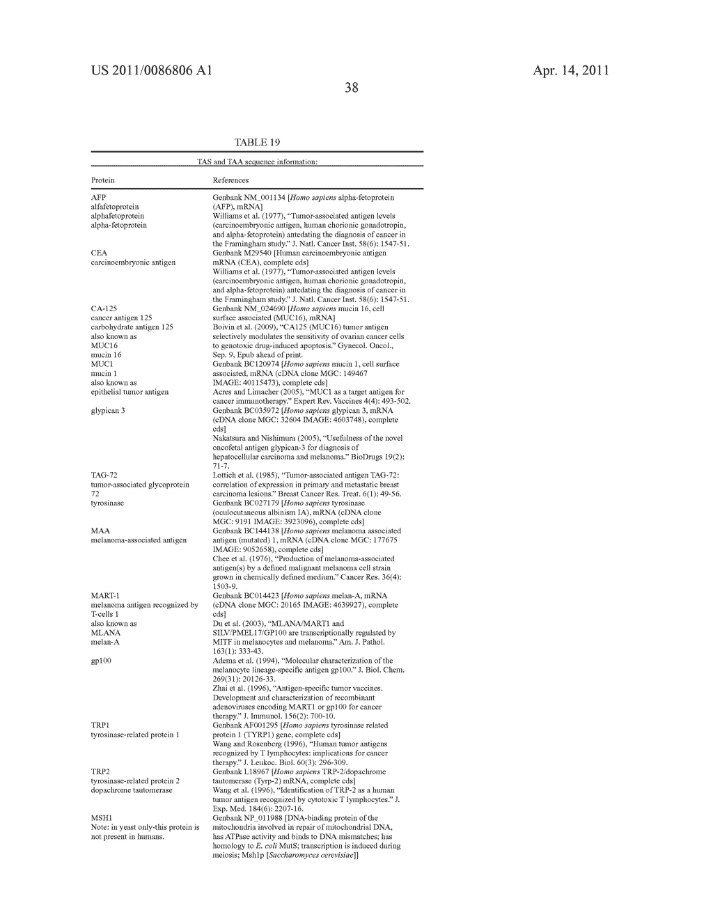 Polypeptides that Bind IL-23R - diagram, schematic, and image 64