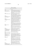 Polypeptides that Bind IL-23R diagram and image