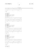 Polypeptides that Bind IL-23R diagram and image