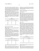 HYDROXYL, KETO, AND GLUCURONIDE DERIVATIVES OF 3-(4-(7H-PYRROLO[2,3-d] PYRIMIDIN-4-YL)-1H-PYRAZOL-1-YL)-3-CYCLOPENTYLPROPANENITRILE diagram and image