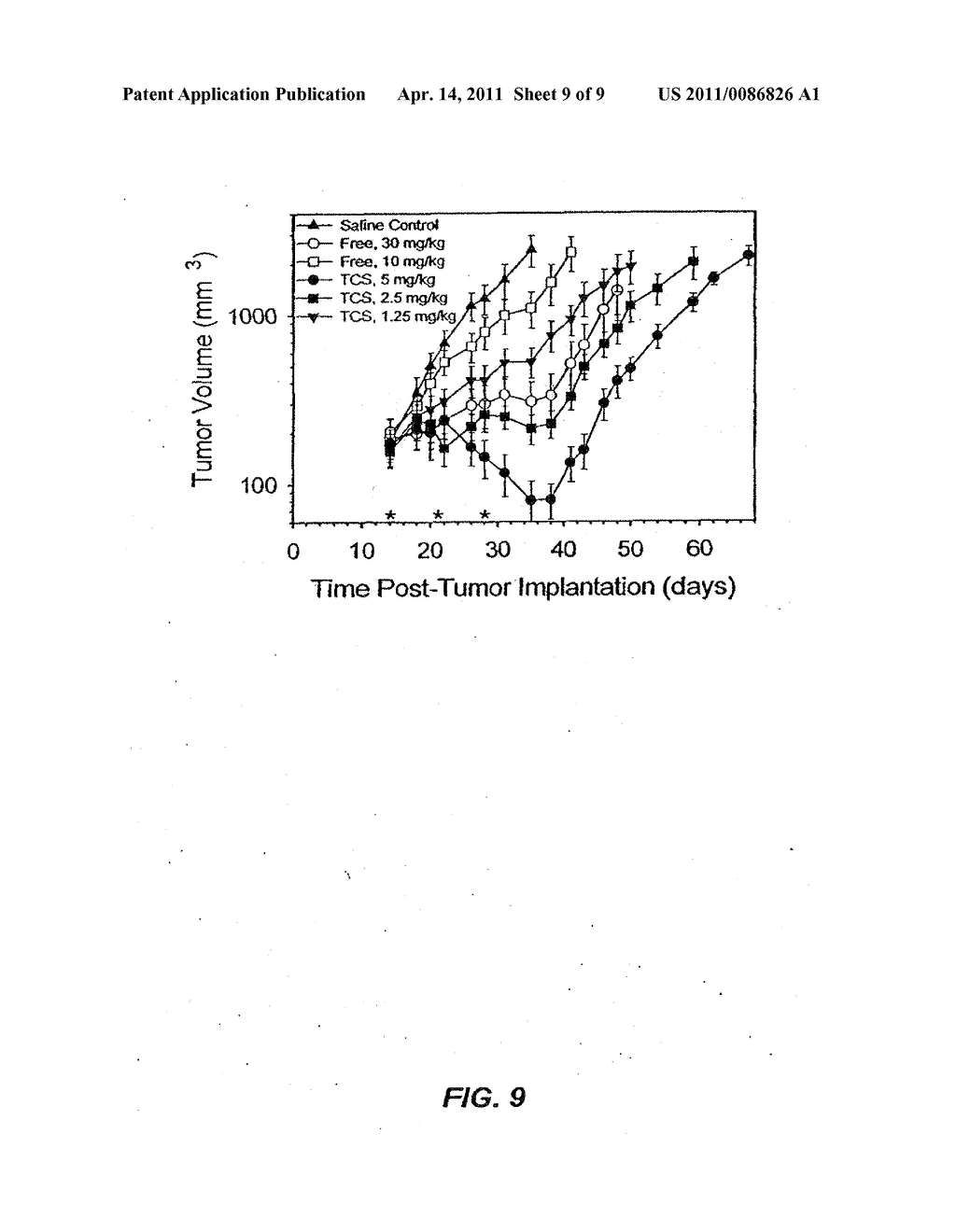 LIPOSOMAL CAMPTOTHECINS AND USES THEREOF - diagram, schematic, and image 10