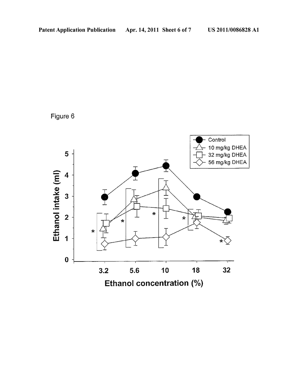 TREATMENT OF ALCOHOL ABUSE AND ALCOHOLISM USING MODULATORS OF NEUROSTEROID BINDING SITES ON GABAA RECEPTORS - diagram, schematic, and image 07