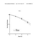 RADIOSENSITIZATION OF TUMORS WITH INDAZOLPYRROLOTRIAZINES FOR RADIOTHERAPY diagram and image