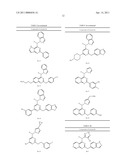 COMPOSITIONS USEFUL AS INHIBITORS OF PROTEIN KINASES diagram and image