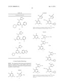 COMPOSITIONS USEFUL AS INHIBITORS OF PROTEIN KINASES diagram and image