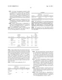 Combination Therapy diagram and image