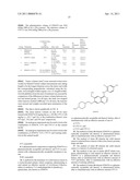 Combination Therapy diagram and image