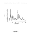 RIFAXIMIN COMPOSITIONS AND METHOD OF USE diagram and image