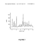 RIFAXIMIN COMPOSITIONS AND METHOD OF USE diagram and image