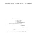 Berberine as a selective lung cancer agent and other compositions and methods diagram and image