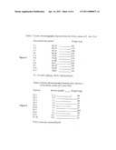 Berberine as a selective lung cancer agent and other compositions and methods diagram and image