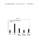 OXA- AND THIADIAZOLES AND THEIR USE AS METALLOPROTEINASE INHIBITORS diagram and image